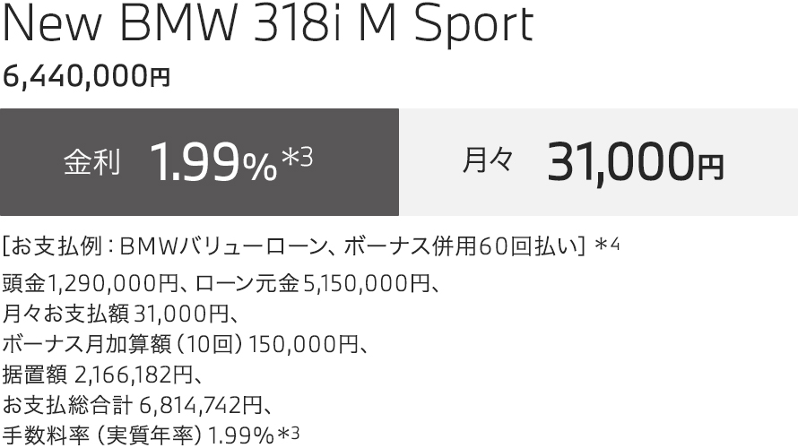 New BMW 318i M Sport お支払例